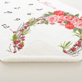 マイルストーンベビーガール毛布 シェルパブランケット (3/4)