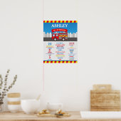 マイルストーンポスター1st消防車エンジン ポスター (キッチン)