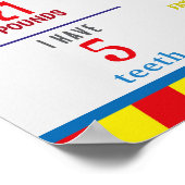 マイルストーンポスター1st消防車エンジン ポスター (角)