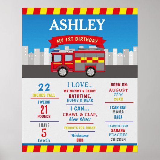 マイルストーンポスター1st消防車エンジン ポスター (正面)