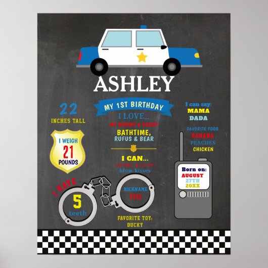 マイルストーンポスター1st警察車の警官 ポスター (正面)