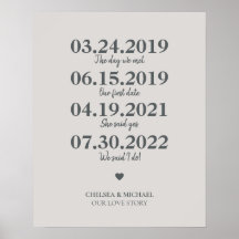 マイルストーンラブストーリー結婚の日付ポスター