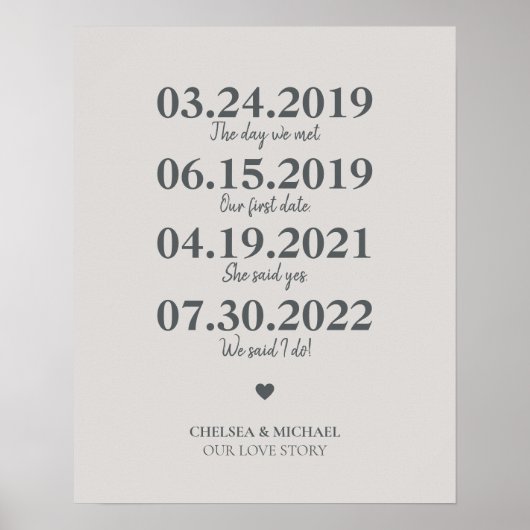 マイルストーンラブストーリー結婚の日付ポスター ポスター (正面)