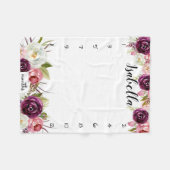 マイルストーン成長トラッカー水色ピンクの花 フリースブランケット (正面(横))