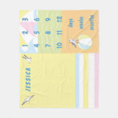 マイルストーン海ブリーズベビー フリースブランケット (正面)