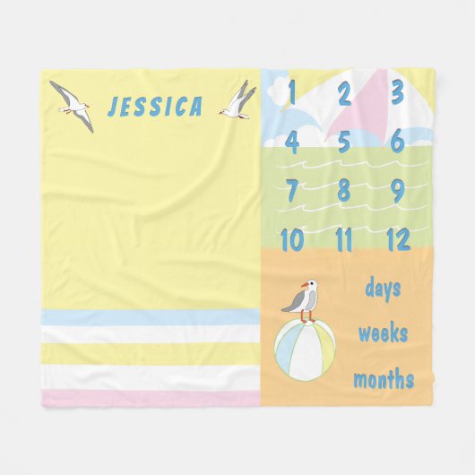 マイルストーン海ブリーズベビー フリースブランケット (正面(横))