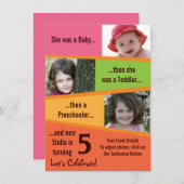 マイルストーン誕生日-女の子 招待状 (正面/裏面)