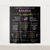 マイルストーン バースデー 大人 黒板 フォト バックドロップ タペストリー (正面)