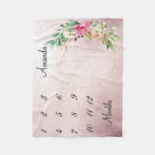 マイルストーン ヴィンテージ ローズゴールド フェイデッド ベイビー キープセイク フリースブランケット (正面)