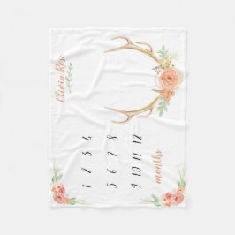 マイル標石毛布 フリースブランケット