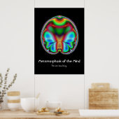 マインドアートの変容プリント ポスター (キッチン)