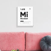 マインドセット定義 |やる気を起こさせる引用文ウォールアート キャンバスプリント (インサイチュ (リビング))