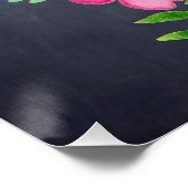 マインドフルネスのモチベーションを独自に作成勇気付けられる ポスター (コーナー)