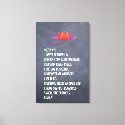 マインドフルネスウォールアートレター表現Chalkboard キャンバスプリント (正面)