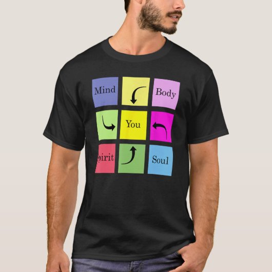マインド、体、スピリット、ソウル&ユー。中心保の共有 Tシャツ (正面)