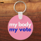 マイ体マイ投票Roevember キーホルダー (正面)