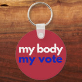 マイ体マイ投票Roevember キーホルダー (正面)