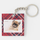 マイ初めてのクリスマスフォーエバーホームプレイドペットフォト キーホルダー (裏面)