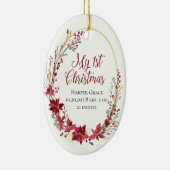 マイ生まれたばかりの初めてのクリスマスフローラ セラミックオーナメント (右)
