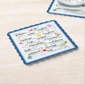 マイ祈りの言葉の恵み ペーパーコースター (アングル)