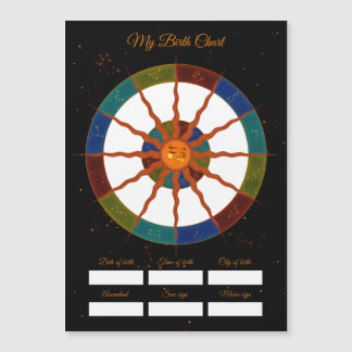 マイ誕生グラフ |誕生日