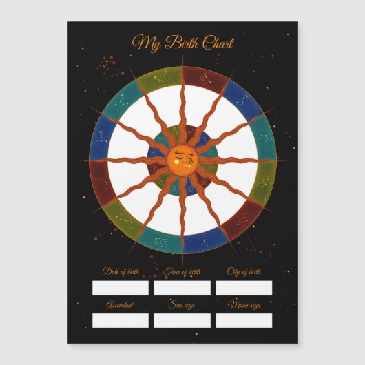 マイ誕生グラフ |誕生日 (正面)