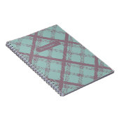 マイ スケジュール ノートブック (右側)