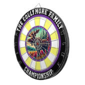 マウスとフォレストのターゲットフォーカス ダーツボード (正面右)