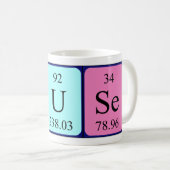 マウスの周期テーブル名mag コーヒーマグカップ (正面右)