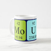 マウスの周期テーブル名mag コーヒーマグカップ (正面左)