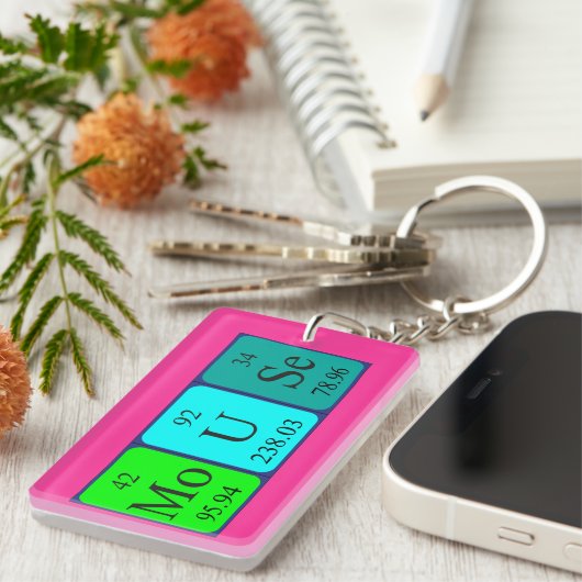 マウスの周期表名キーリング キーホルダー (正面右)