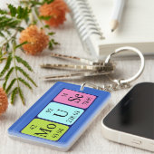 マウスの周期表名キーリング キーホルダー (正面右)