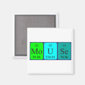 マウスの周期表名マグネット マグネット (正面/裏面)