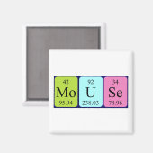 マウスの周期表名マグネット マグネット (正面/裏面)