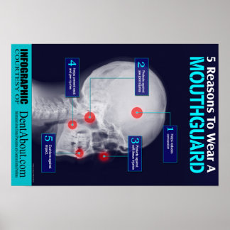 マウスガードを衣服する5つの理由 ポスター