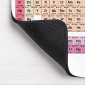 マウスパッドの要素のフランスの周期表 マウスパッド (コーナー)