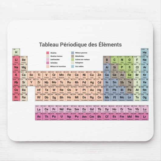 マウスパッドの要素のフランスの周期表 マウスパッド (正面)