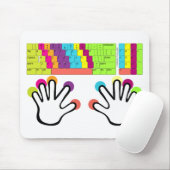 マウスパッドキーボードの手の位置 マウスパッド (マウス)