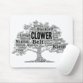 マウスパッド (マウス)