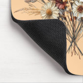 マウスパッド (コーナー)