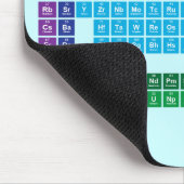 マウスパッド (コーナー)