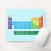 マウスパッド (マウス)