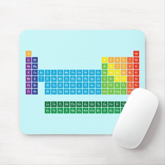 マウスパッド (マウス)