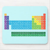 マウスパッド (正面)