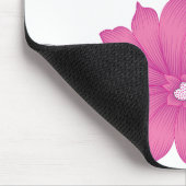 マウスパッド (コーナー)