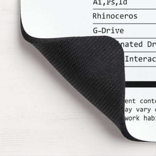 マウスパッド – デザイン2 (コーナー)