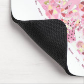 マウスパッド: 広がりアロハ マウスパッド (コーナー)