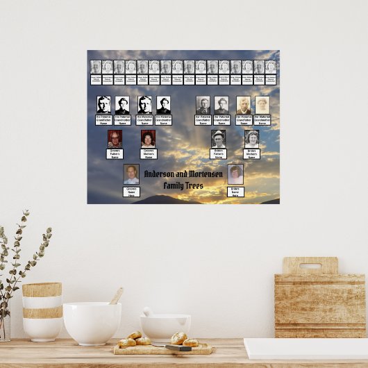 マウンテンサンセットゴールデンレイズ写真2つの家族の木 ポスター (キッチン)