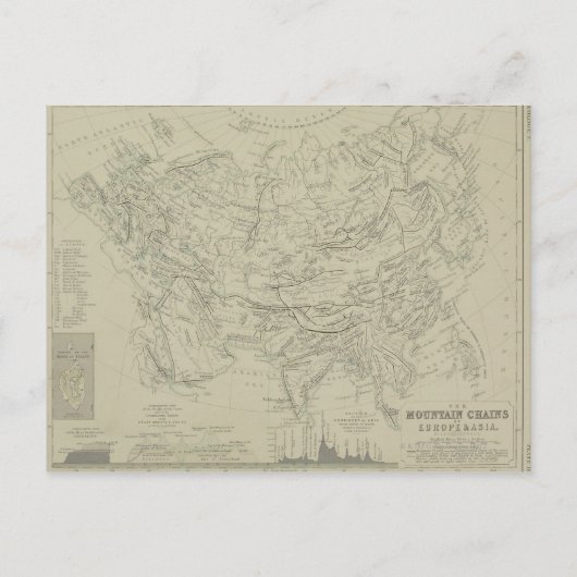 マウンテンチェーン ポストカード (正面)