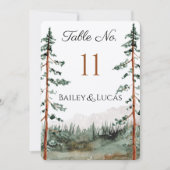 マウンテンビューテーブル番号 (正面)